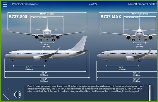Boeing 737 Ng Cbt Software For Mac